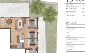 Property slide 20