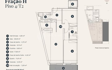 Property slide 30