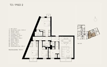 Property slide 21