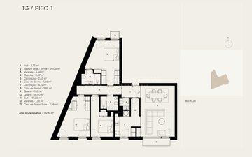 Property slide 21