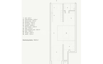 Property slide 21