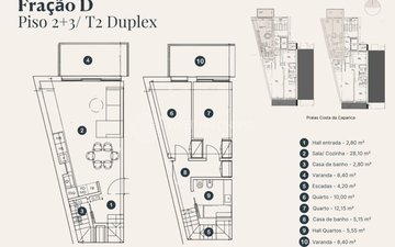 Property slide 27
