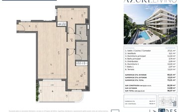Property slide 17