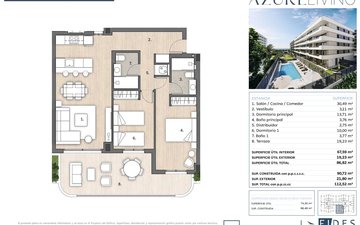 Property slide 17