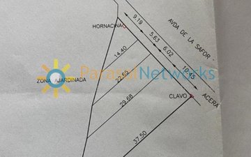 Property slide 16