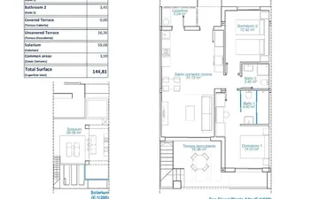 Property slide 14