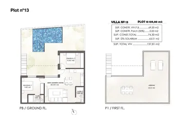 Property slide 7