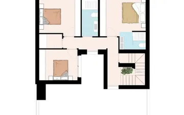 Property slide 12