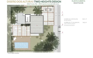 Property slide 32
