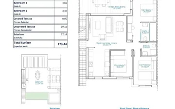 Property slide 14