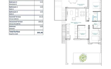 Property slide 14