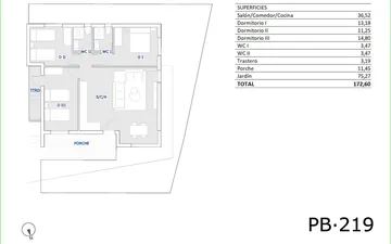 Property slide 12