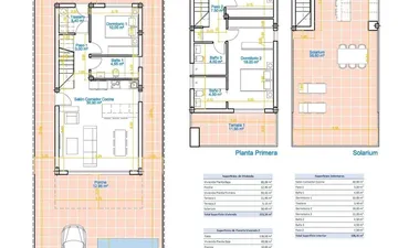Property slide 16