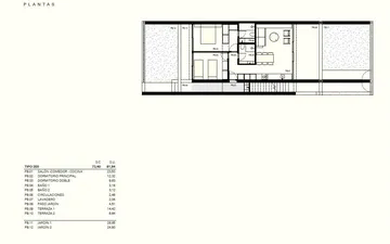 Property slide 15