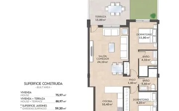 Property slide 19