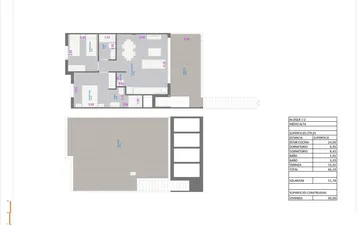 Property slide 20