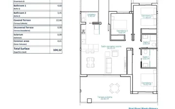Property slide 14