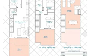 Property slide 32