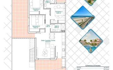 Property slide 28