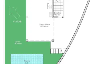Property slide 27