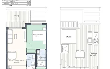 Property slide 14