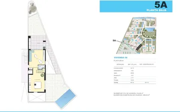 Property slide 25