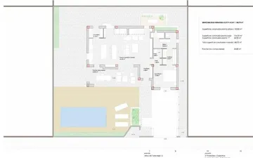 Property slide 8