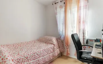 Property slide 13