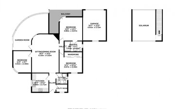 Property slide 8