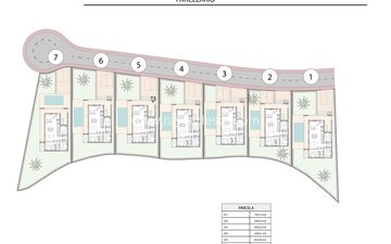 Property slide 25
