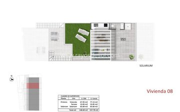 Property slide 13