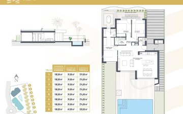 Property slide 20