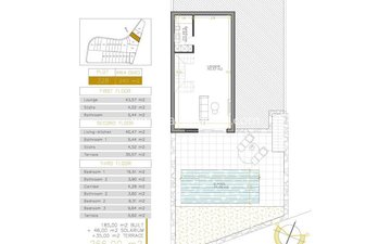 Property slide 15