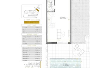 Property slide 17