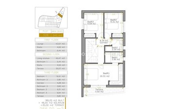 Property slide 19