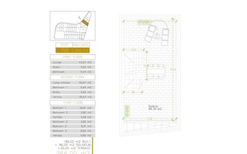 Property slide 20