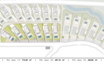 Property slide 13