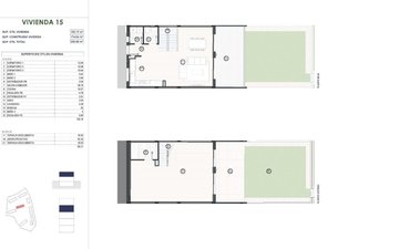 Property slide 17