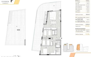 Property slide 10
