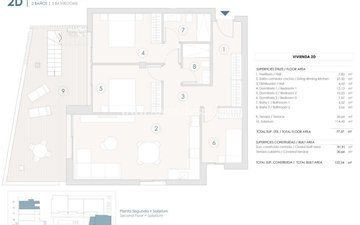 Property slide 7