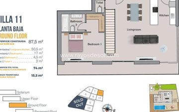 Property slide 35
