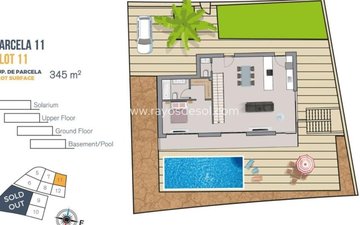 Property slide 36