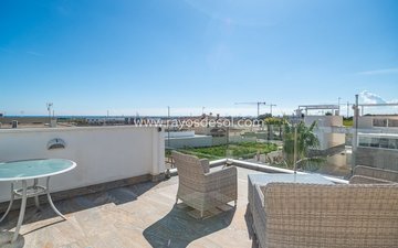 Property slide 27