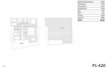 Property slide 12