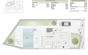 Property slide 17