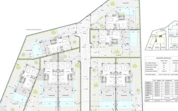 Property slide 19