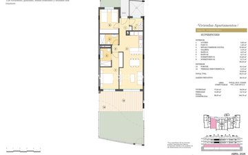 Property slide 18
