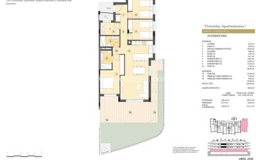 Property slide 18
