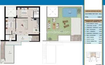 Property slide 9