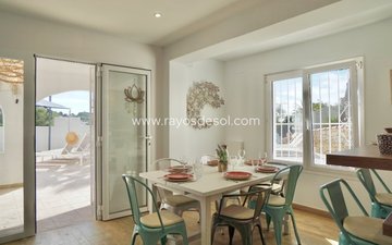 Property slide 13